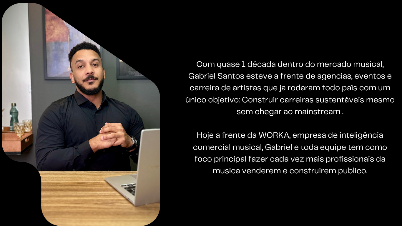 Cópia de CONSTRUA PREVISIBILIDADE NO SEU FATURAMENTO TENDO PROCESSOS COMERCIAIS E TECNOLOGIA NO SEU ESTUDIO (2)